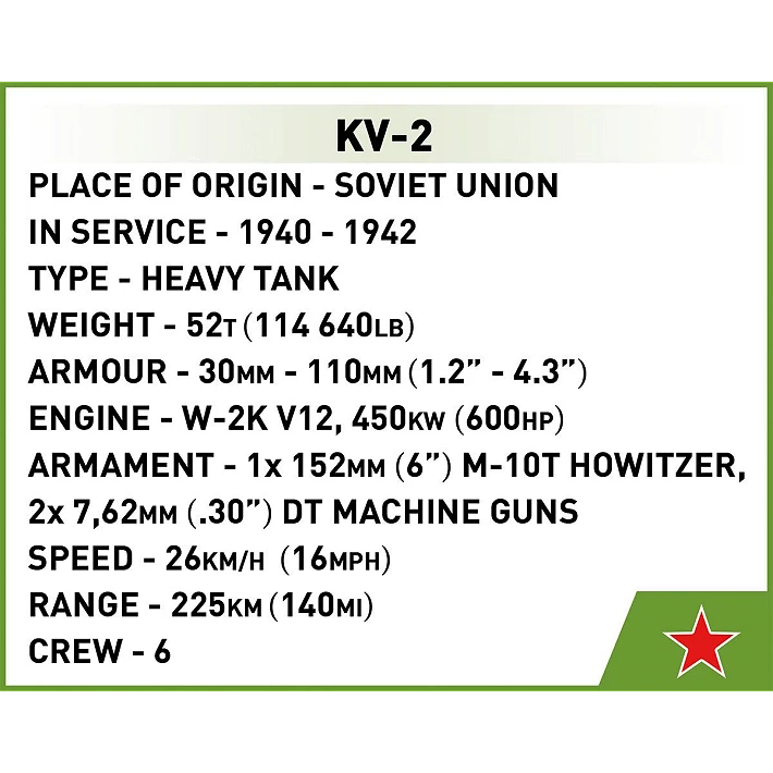 KV-2 Tank
