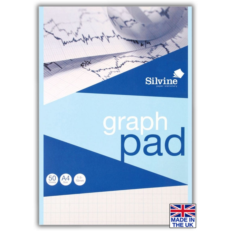 Graph Pad