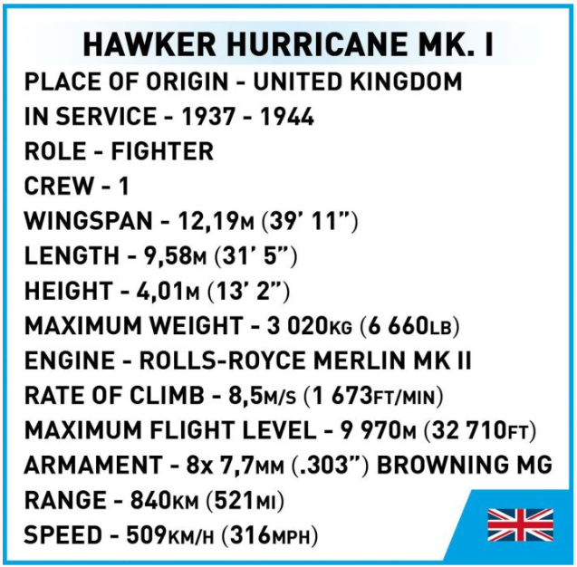 Hawker Hurricane Mk 1